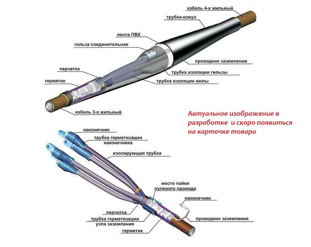 Муфта кабельная 3ПСПтп10-3-95-В